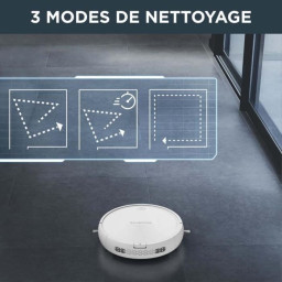  3 modes de navigation